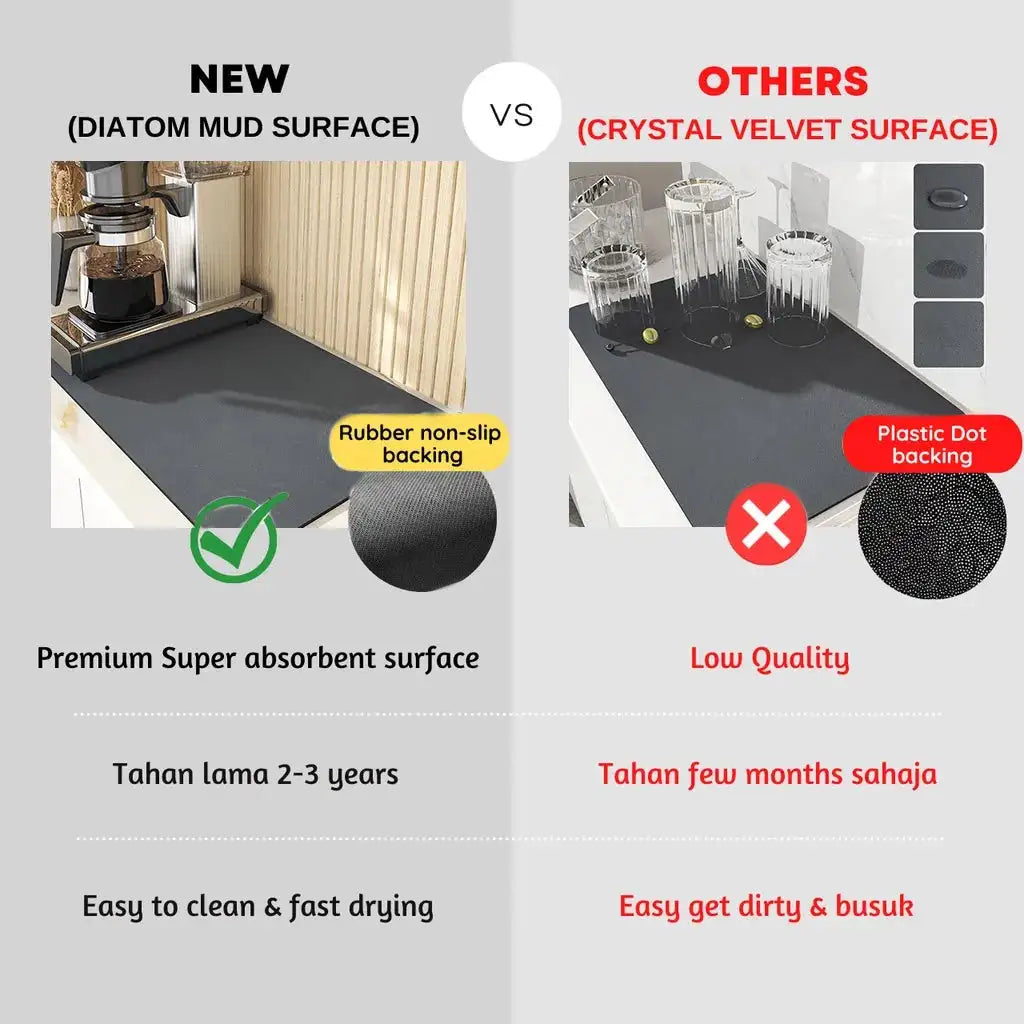 Super Absorbent Draining Mat - YGSHOP