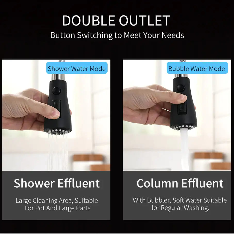 Kitchen Smart Touch Faucets - YGSHOP