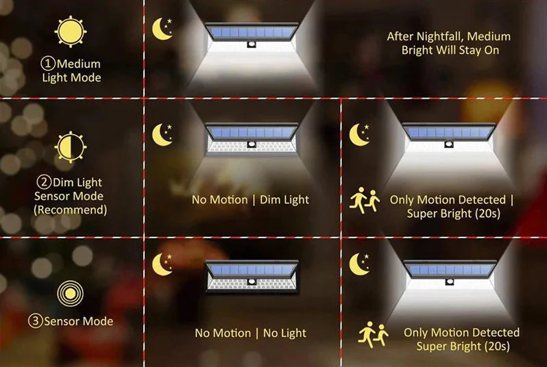 LED Solar Lamp - YGSHOP