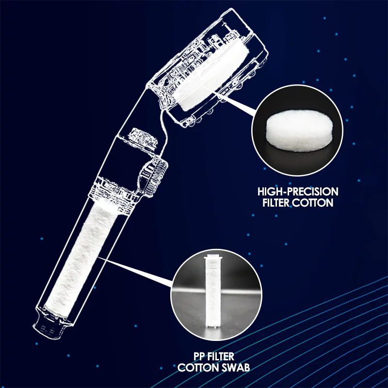 Turbocharged Shower Head - YGSHOP