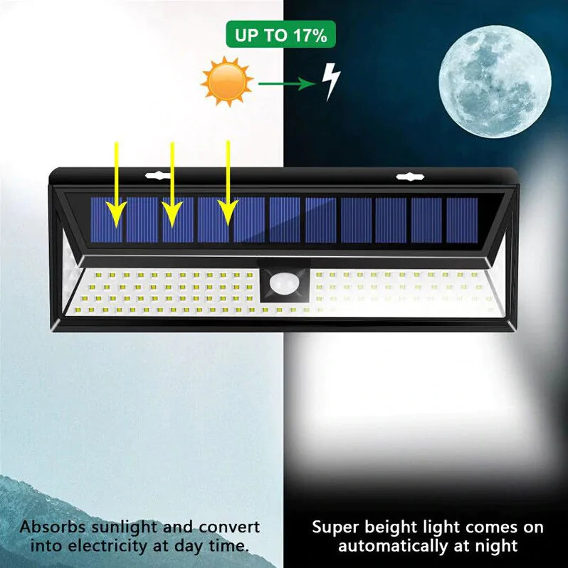 LED Solar Lamp - YGSHOP
