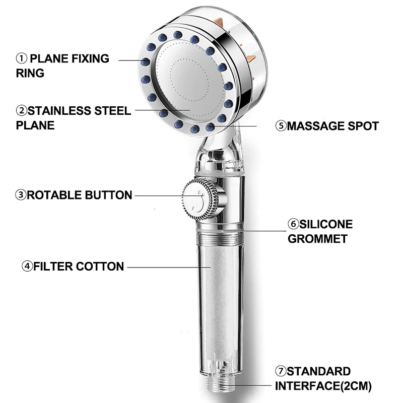 Turbocharged Shower Head - YGSHOP