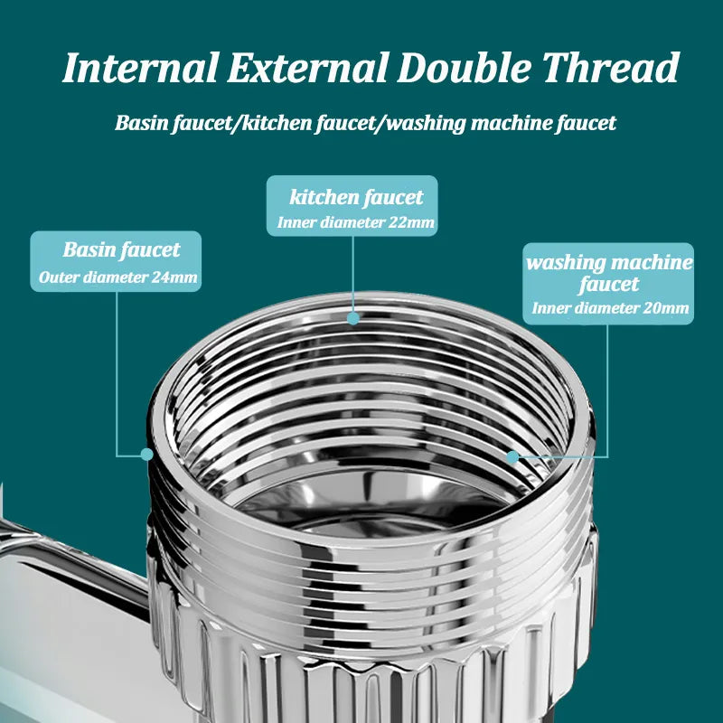 Kitchen Scalable Metal Faucet Aerator - YGSHOP
