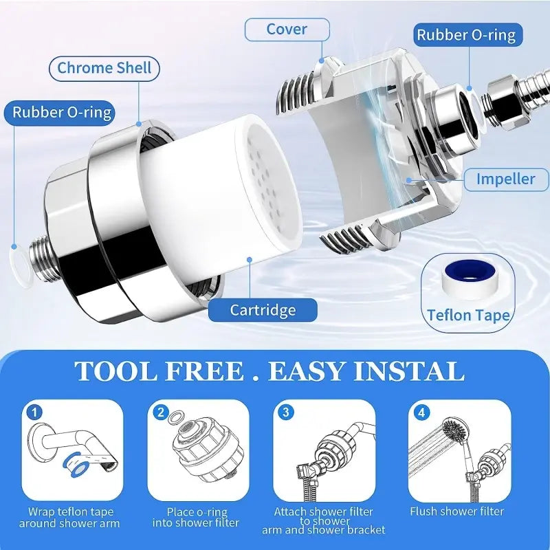 Shower Water Purifier - YGSHOP