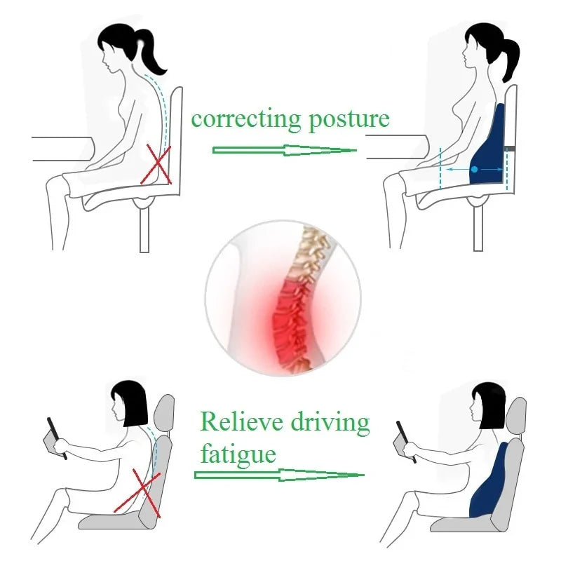 Comfort Chair Back Support Pillow Memory Foam - YGSHOP