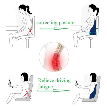 Comfort Chair Back Support Pillow Memory Foam - YGSHOP